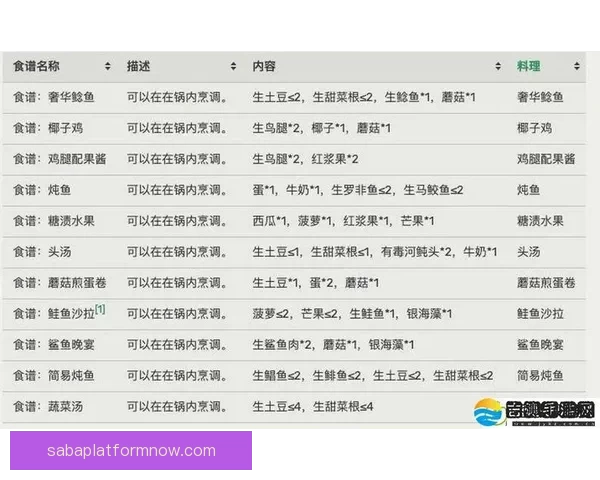 沙巴真人娱乐全方位解析：体验最真实的在线娱乐与刺激游戏世界
