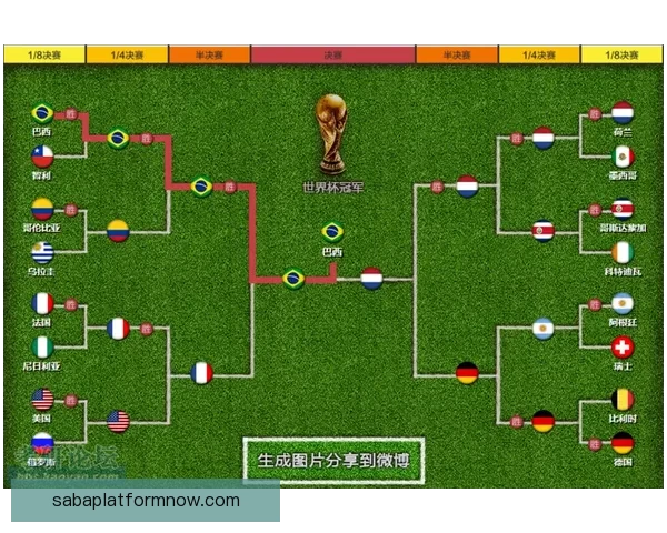 世界杯竞猜胜负技巧揭秘如何提高预测准确率掌握这些关键因素