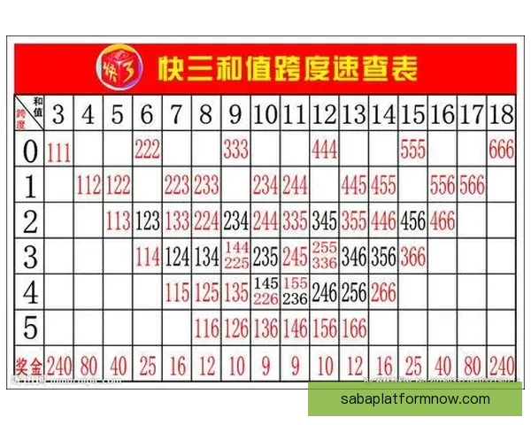 体育竞猜投注全攻略 提升胜率的秘诀与技巧分享