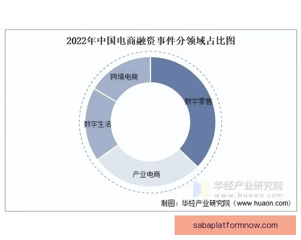 沙巴平台创新引领数字时代的跨境电商发展与全球市场机遇分析