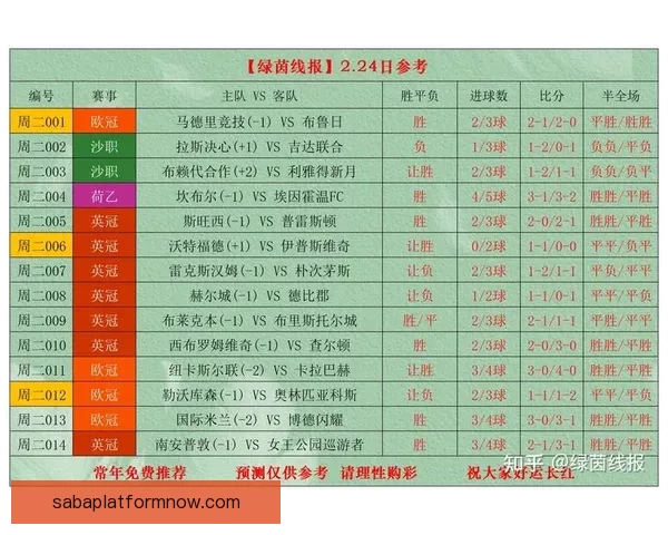 权威足球竞猜官网全新玩法解析与赛事投注指南
