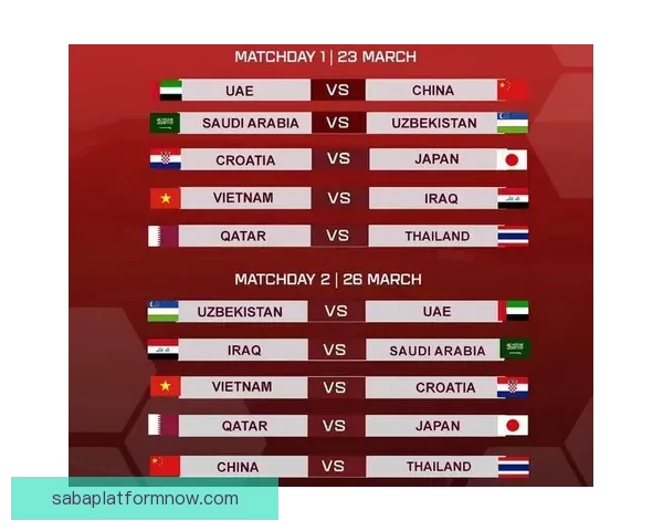 2026年世界杯完整赛程安排及各大赛事精彩看点全解析