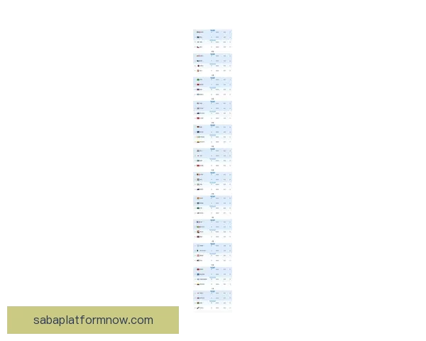 2026年世界杯实力排名分析 各大球队竞争态势与前景预测