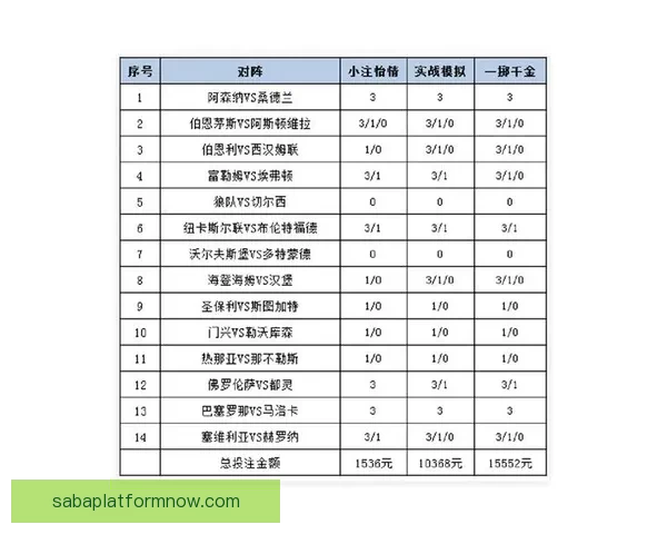 全方位解析体育竞猜平台玩法策略与投注技巧指南