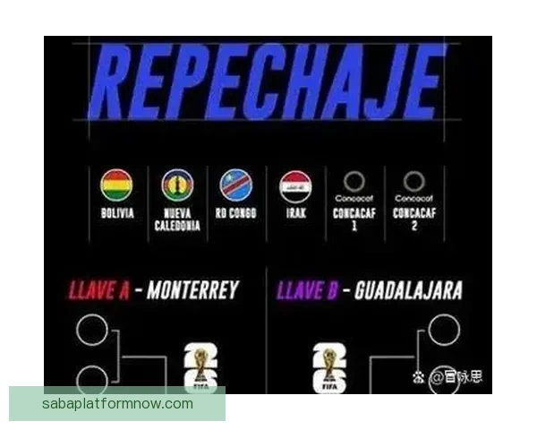 2026年世界杯完整赛程安排及各大赛事精彩看点全解析