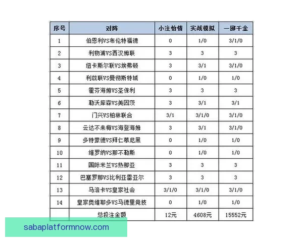 全方位解析体育竞猜平台玩法策略与投注技巧指南
