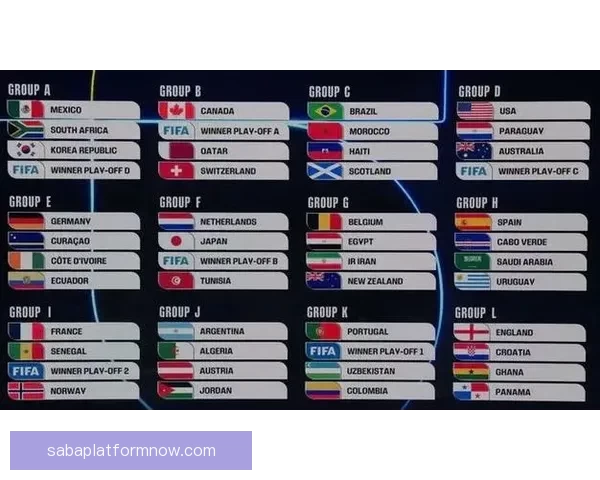 2026年世界杯完整赛程安排及各大赛事精彩看点全解析