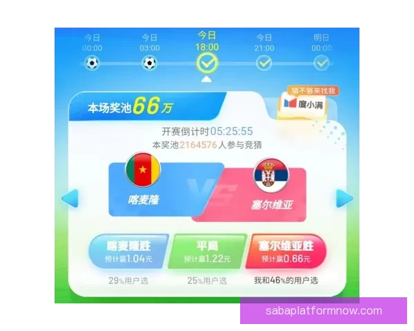 世界杯竞猜赔率深度解析与热门球队胜负趋势全面剖析