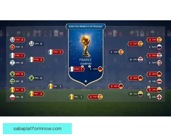 世界杯足球竞猜必胜攻略技巧详解助你精准预测赛果提高中奖率