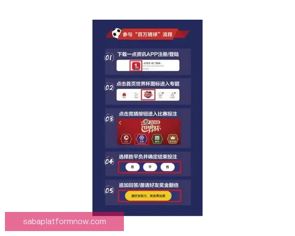 世界杯竞猜游戏全攻略详解及投注技巧与获胜秘笈分享