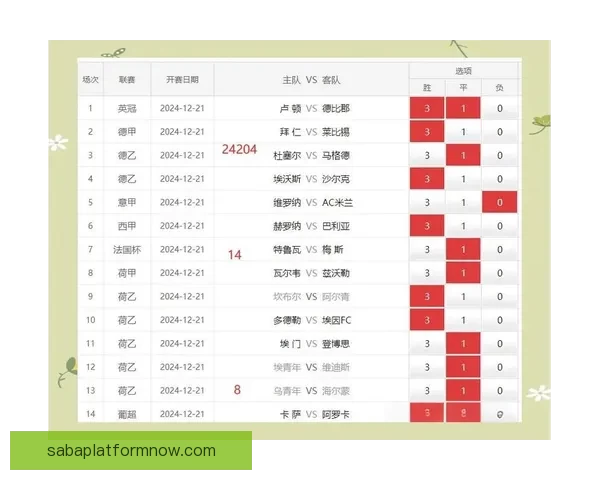 世界杯竞猜胜负投注攻略全面解析让你轻松赚取投注收益