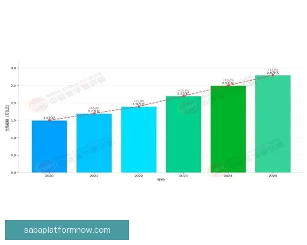2026年世界杯赛事数据统计分析与球队表现趋势研究