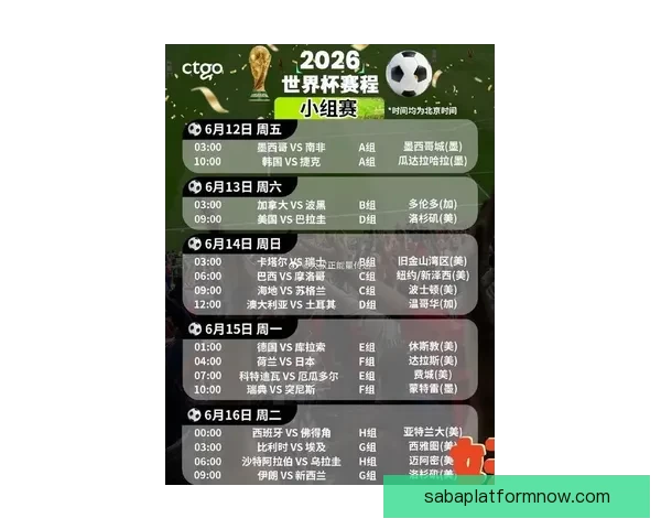 2026年世界杯完整赛程安排及关键比赛时间一览表